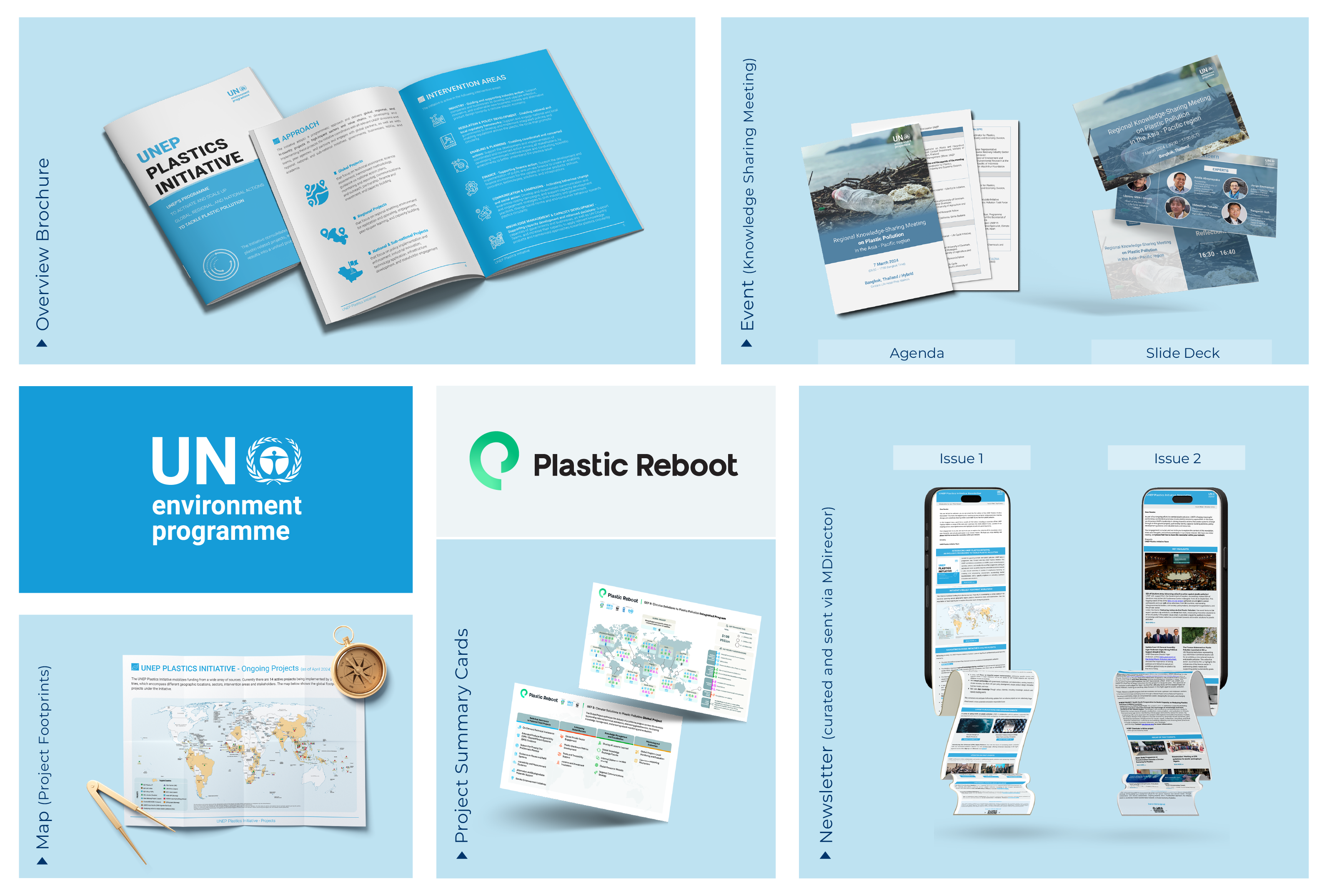 UNEP Plastics Initiative